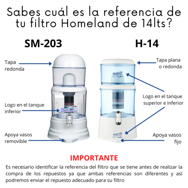 refencia filtro homeland